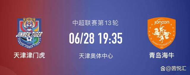 拉萨万达影城也于同日正式开业,这标志着万达电影自此完成了在中国内地所有省级行政区域的全域布局